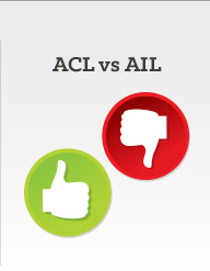 ACL vs AIL